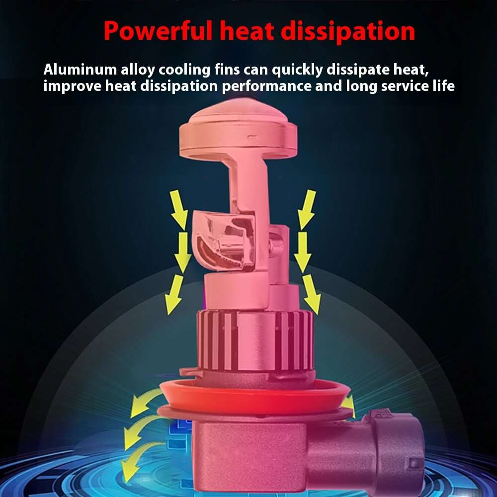 9006 - General Liang H7/H11/9005/90006/9012 2pcs 2000LM LED Headlight Bulbs High Brightness LED Head