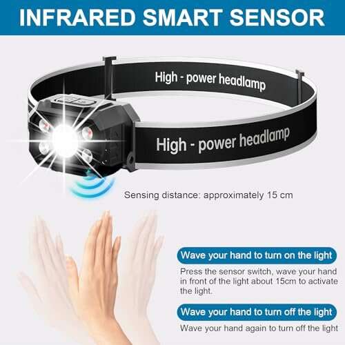 Black - BIKIGHT T-15 Smart Motion Sensor LED Headlamp Strong Light Outdoor Long Battery Life Chargin