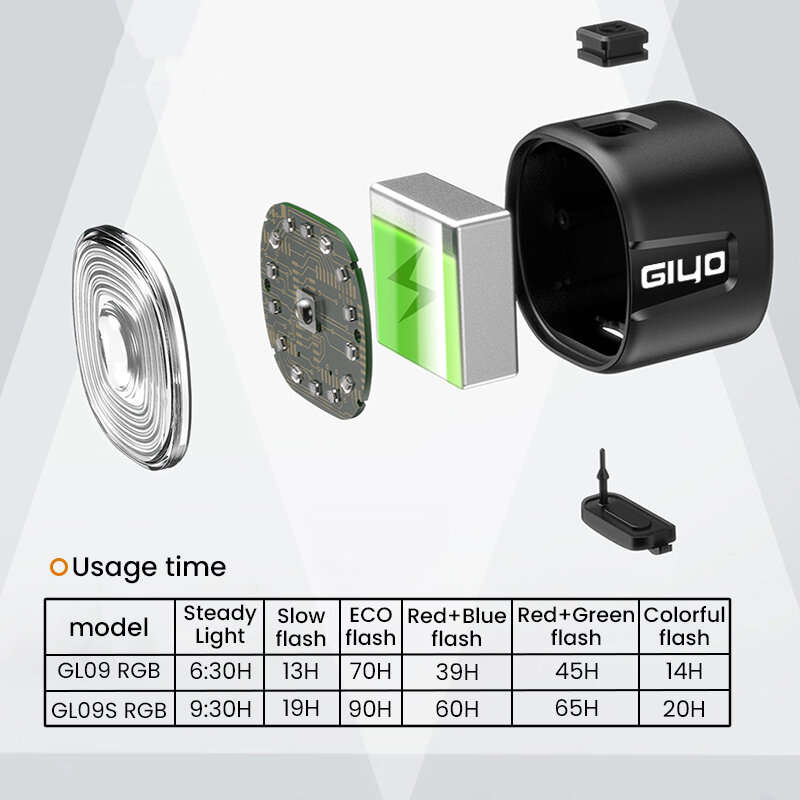 GL09S RGB - GIYO Smart Brake Sensing RGB Bicycle Taillight Waterproof Warning Flash Lamp USB Charge