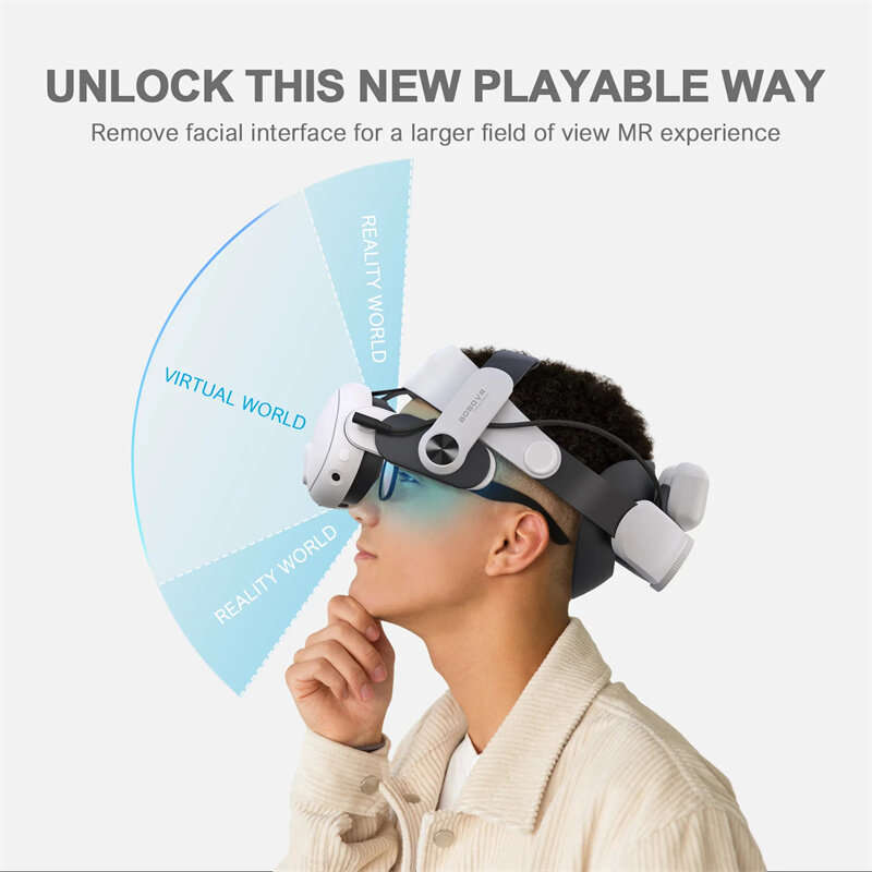 White - BOBOVR M3 Pro Battery Pack Head Strap for Quest 3 & 3S