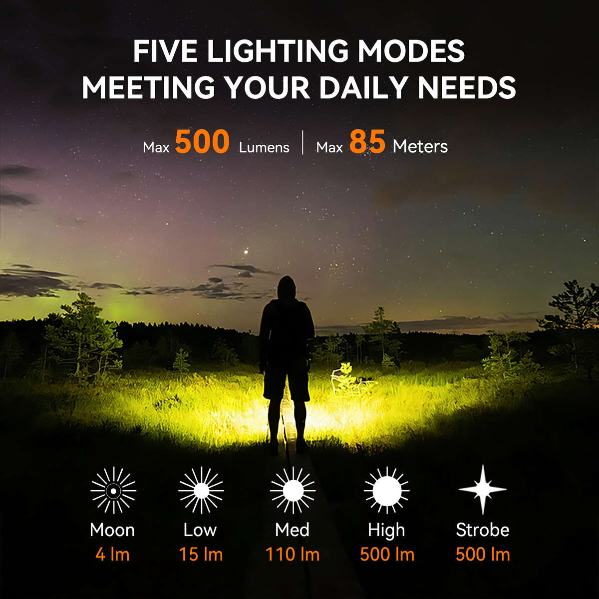 Grey - TUNENG S11-T 500LM LED Keychain Flashlight 6500K Rechargeable Magnetic Portable Mini Torch US