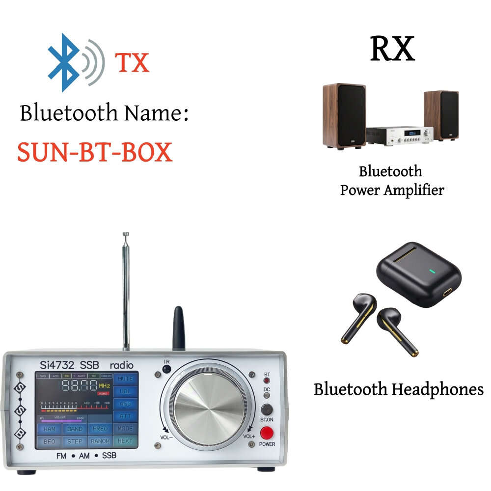 Bluetooth type - ATS-25 Full Band Radio Receiver Touch Screen Bluetooth RCA Stereo Output Rechargeab