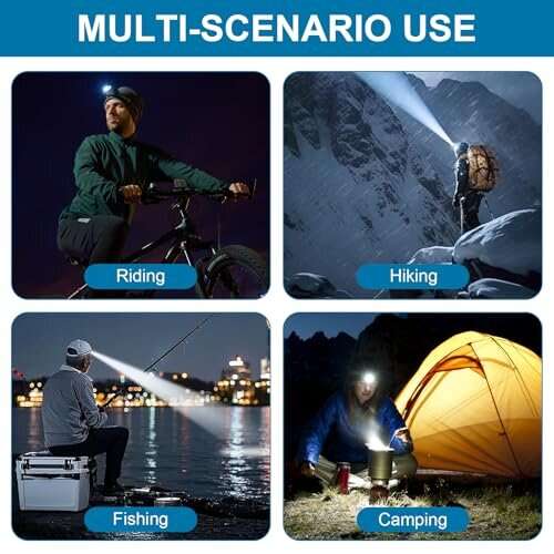 Black - BIKIGHT T-15 Smart Motion Sensor LED Headlamp Strong Light Outdoor Long Battery Life Chargin