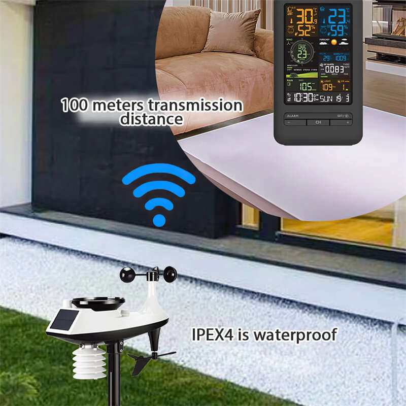Tuya Smart WiFi Weather Station Alarm Digital Wind Speed Direction Rainfall Light Index Air Quality