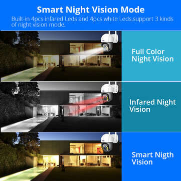 Hiseeu 1080P Speed Dome WIFI Camera 2MP Outdoor Wireless PTZ IP Camera Cloud-SD Slot ONVIF 2-Way Aud