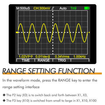 MUSTOOL MT8208 Intelligent Graphical Digital Oscilloscope Multimeter 2 in 1 With 2.4 Inches Color Sc