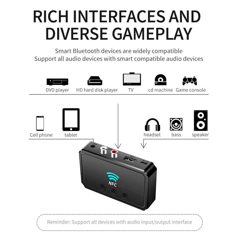 Bakeey Nfc-Enabled Bluetooth V5.0 Audio Transmitter Receiver 3.5Mm Aux 2Rca Wireless Audio Adapter F