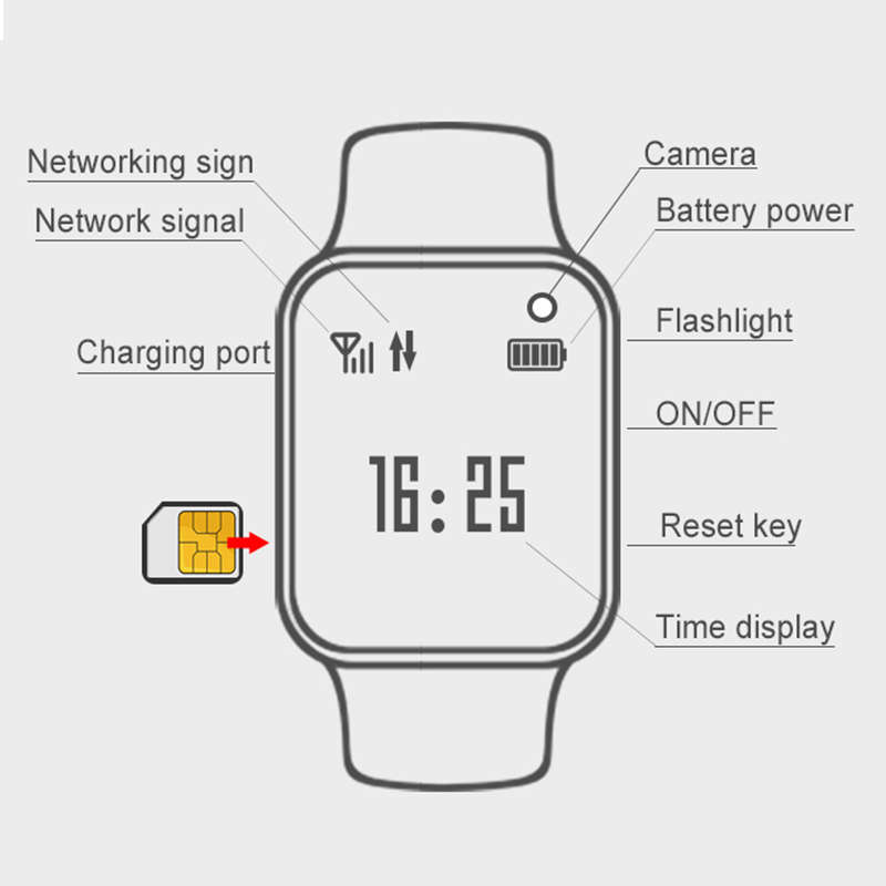 New Kids Swimming Smart Watch Touch Screen Smart Bracelet GPRS+LBS Anti-Lost Loc