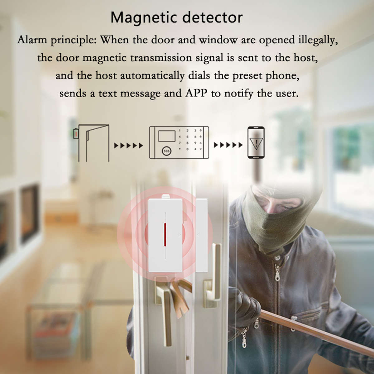 Home WIFI GSM GPRS Home Security Alarm System Auto Dialing + PIR Sensor (Type B)