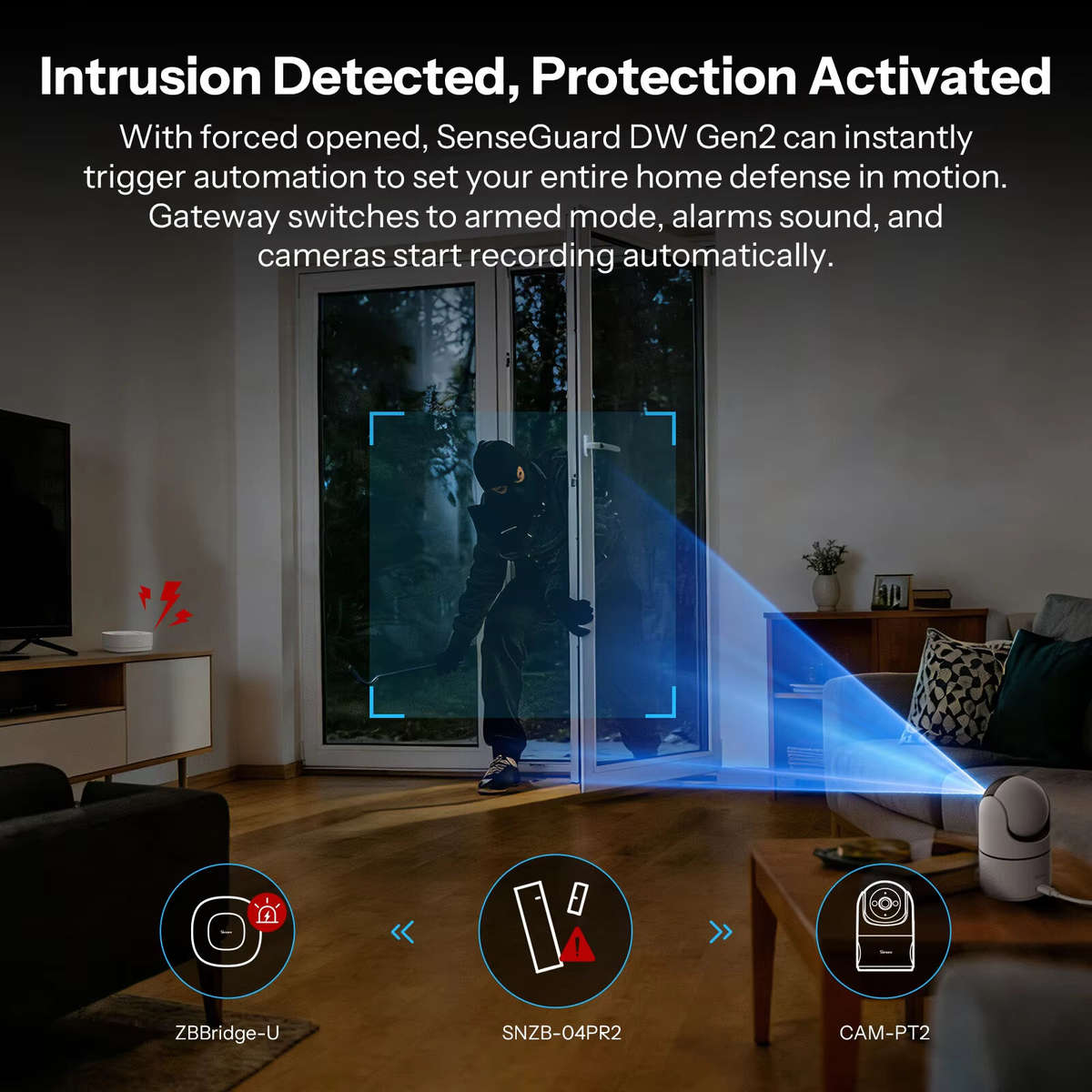 White - SONOFF SNZB-04PR2 SenseGuard DW Gen2 Zigbee3.0 Door/Window Sensor Active Security with Tampe