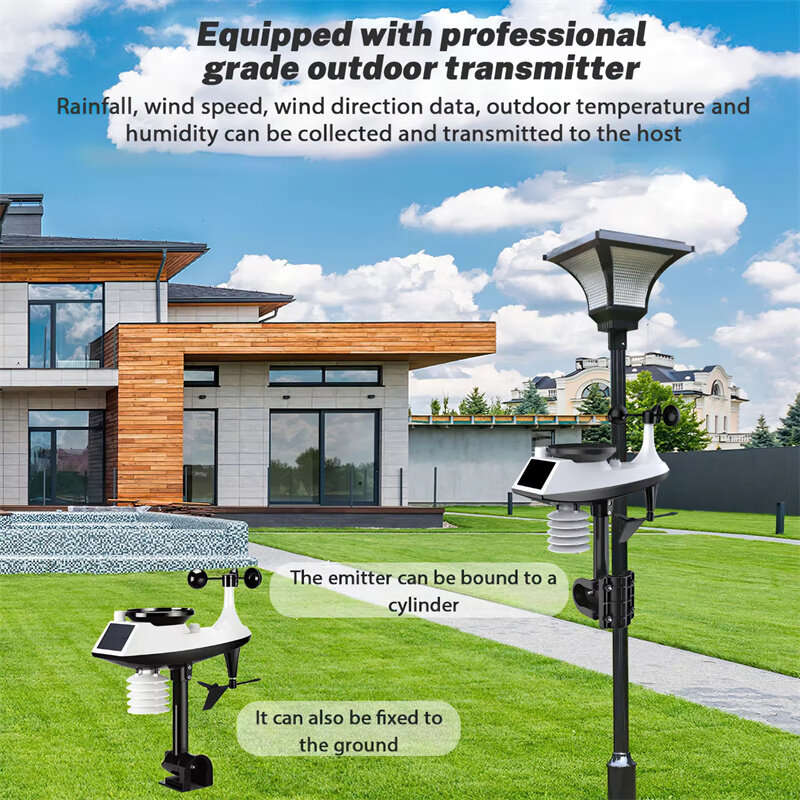 Tuya Smart WiFi Weather Station Alarm Digital Wind Speed Direction Rainfall Light Index Air Quality