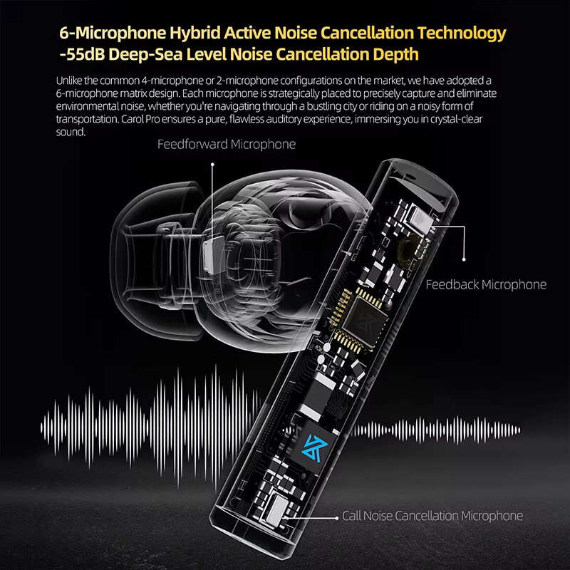 Black - KZ Carol Pro ANC Earbuds Wireless bluetooth 5.4 Earphone 55dB Depth Noise Cancelling 6 Mic C