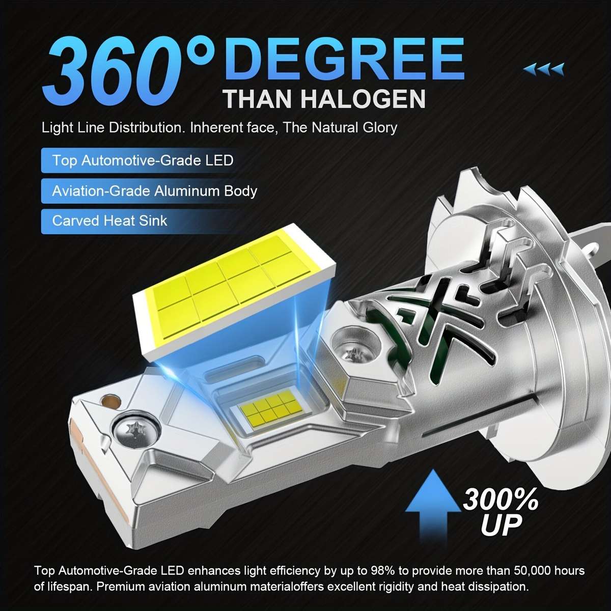 2pcs H7 LED Car Headlight 30000LM CSP Chips 600% Brightness 6000K White 1:1 Mini Size Head Lamp Plug