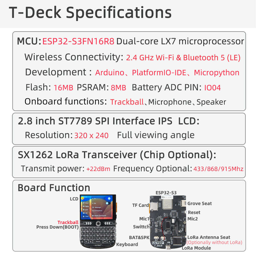 LILYGO T-Deck 868MHz ESP32-S3 Dual Core IoT Development Board Touchscreen Wireless WiFi Bluetooth 5