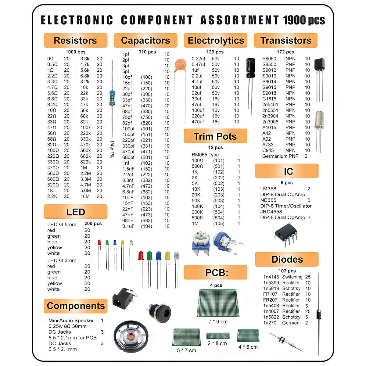 DIY Kit - 1900PCS Electronic Components Kit Capacitors Resistors Diodes Transistors LEDs PCBs Compre