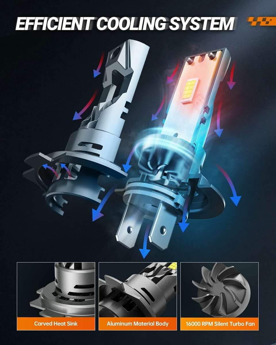 SEALIGHT S2-H7 LED Car Front Headlight 28000LM Headlamps Hi Low Beam 6500K LED Headlights