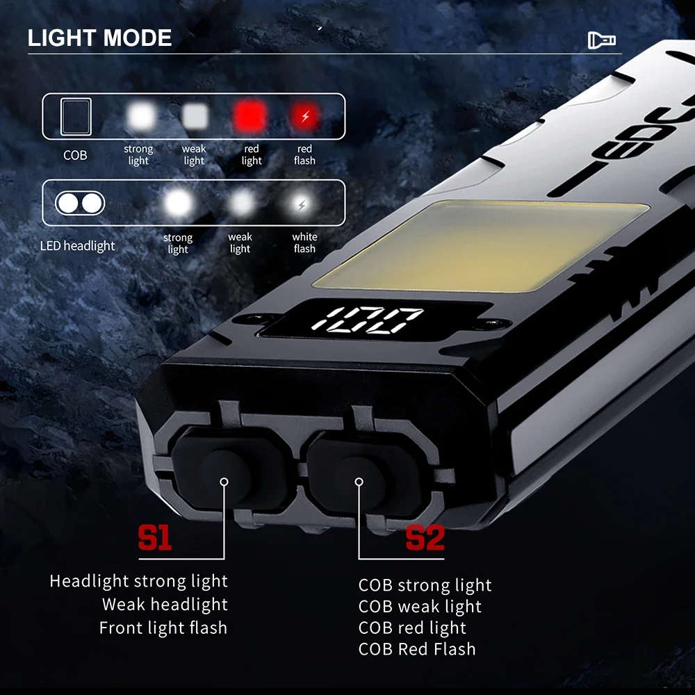 Black - SEEKNITE EDC20 Rechargeable LED+COB Super Bright Flashlight Magnetic COB Work Light with Pow