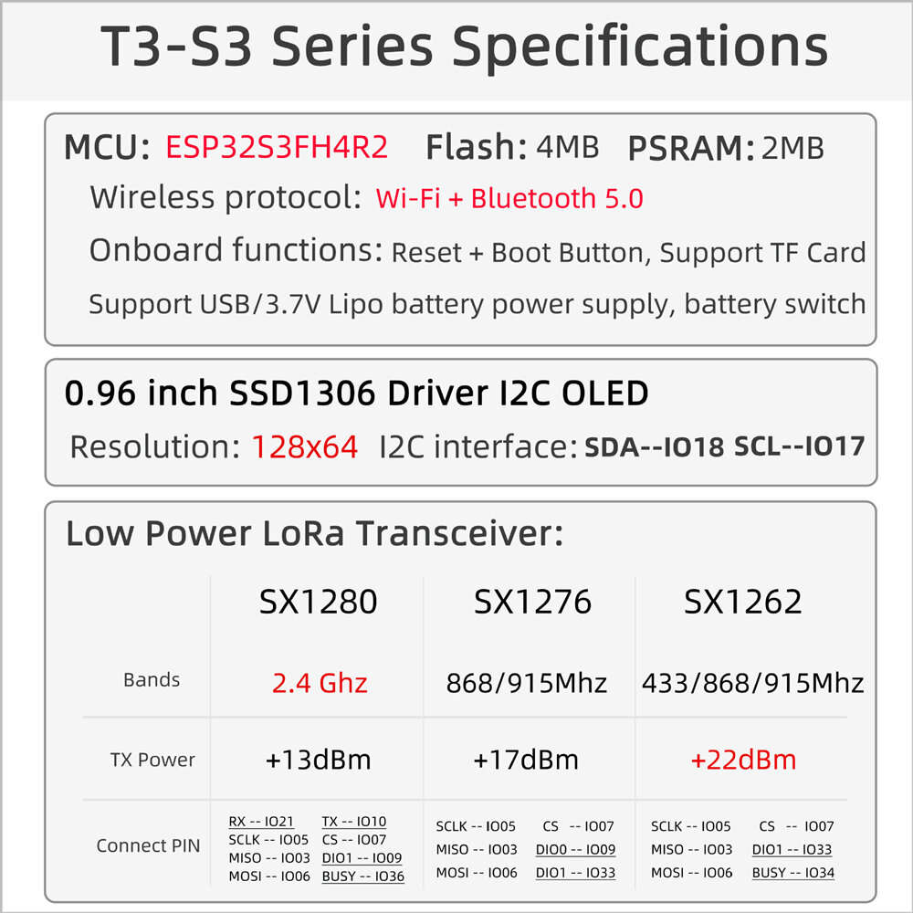 915MHZ - LILYGO T3-S3 ESP32-S3 LoRa WiFi Bluetooth Module 0.96 OLED Display 4MB Flash 2MB PSRAM Long