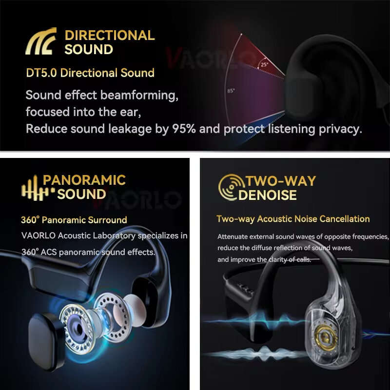 Black - S10 Bone Conduction Earphone bluetooth 5.4 Earbuds DT5.0 Directional Sound Two-way Acoustic