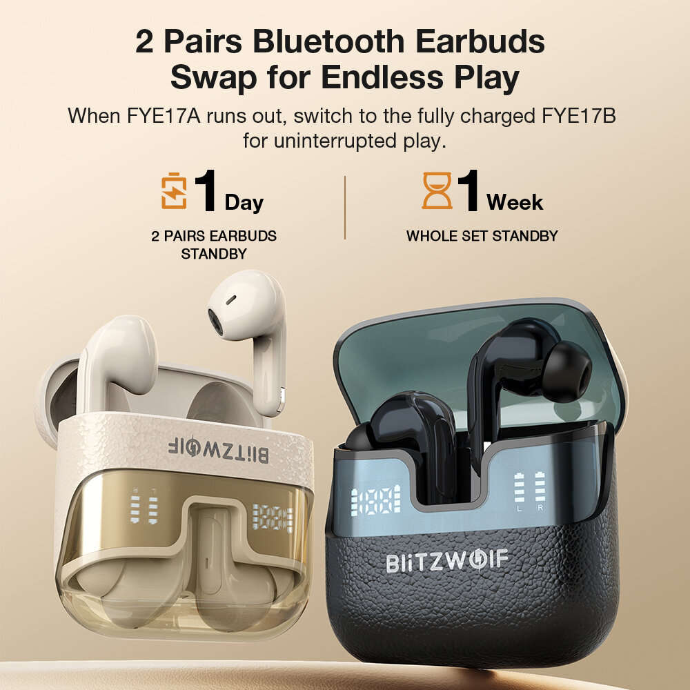 Dark Blue - BlitzWolf BW-FYE17 bluetooth Earphone 2-in-1 2 Pairs TWS Earbuds Dual LED Power Display
