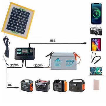10V 20W Outdoor Solar Power Panel + Exhaust Fan High Conversion Solar Panel for Greenhouse RV Campin