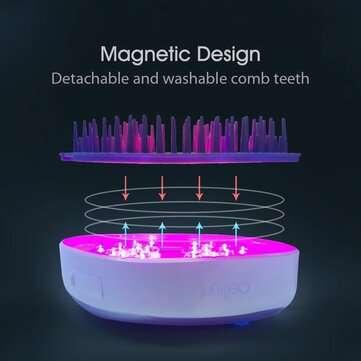 Purely LLLT Electric Laser Hair Comb Reduce Hair Loss Resume Growth Hair Comb