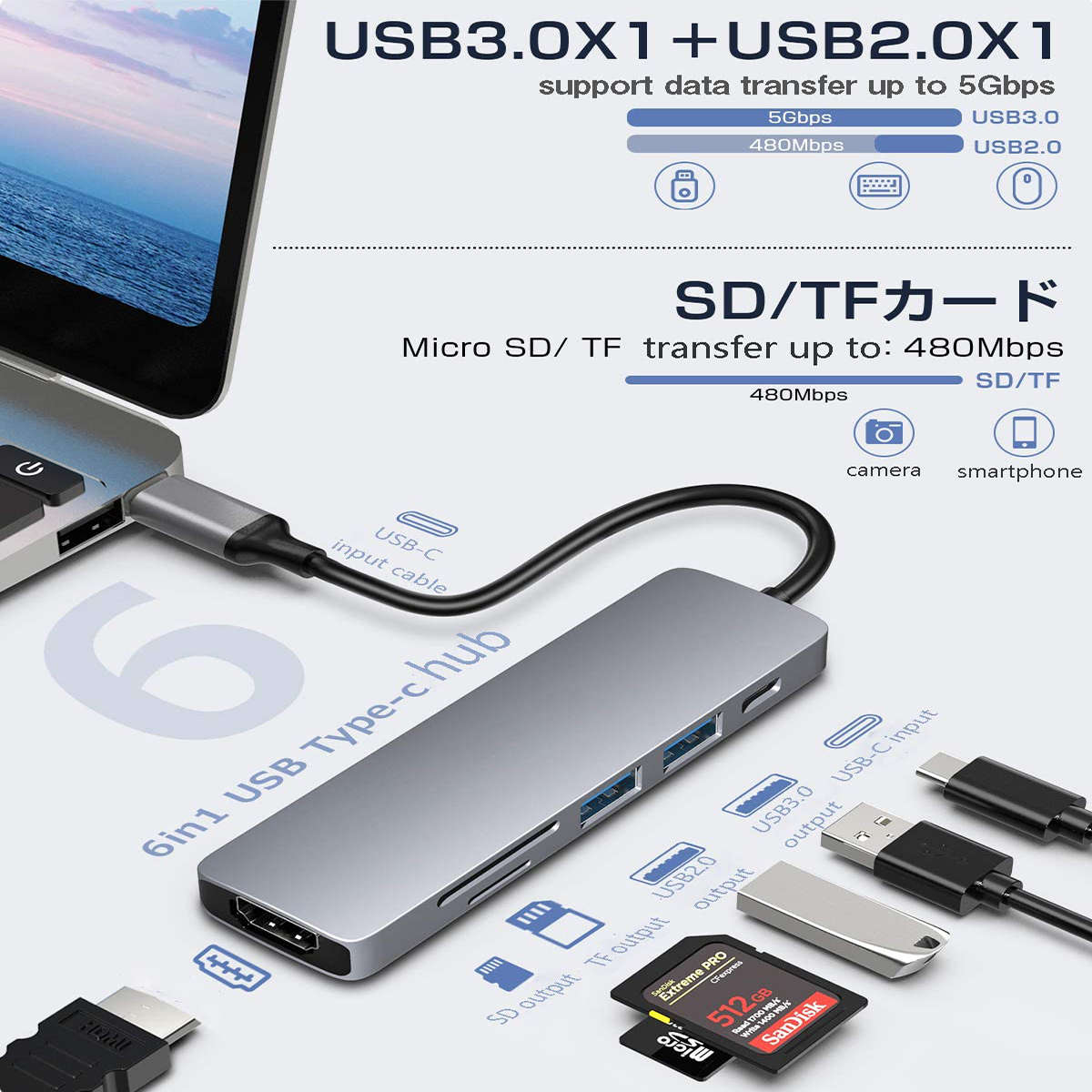 Pobod PB-C1415 6 in 1 4K USB-C Hub Docking Station Adapter with 1*HDMI/ 1*USB 3.0/ 1*USB 2.0/ 1*TF/