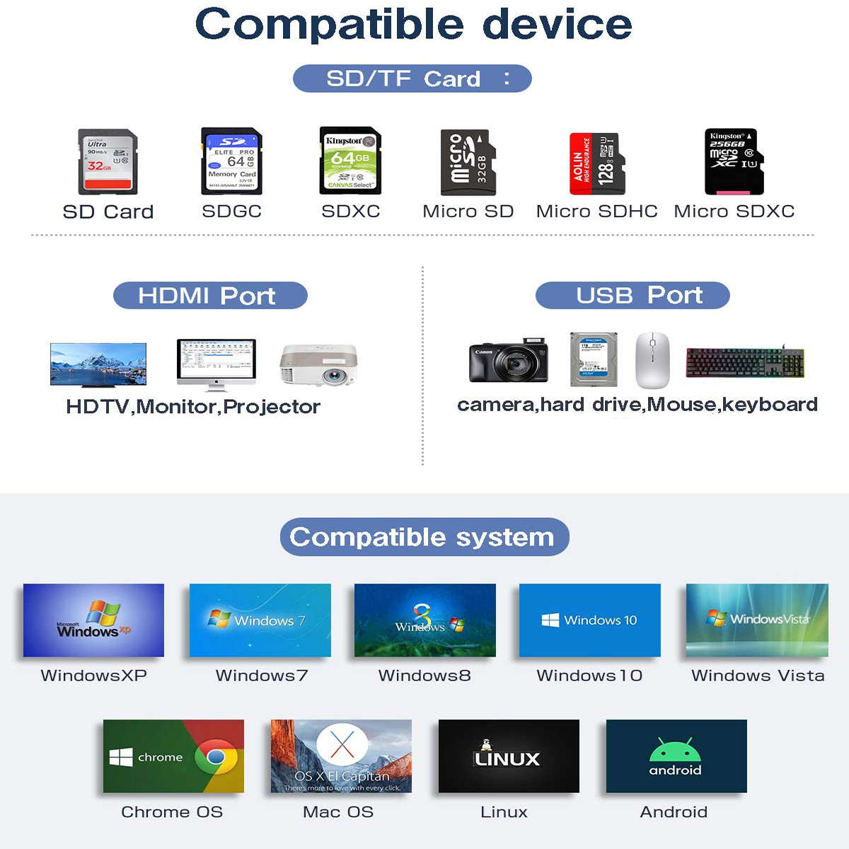 Pobod PB-C1415 6 in 1 4K USB-C Hub Docking Station Adapter with 1*HDMI/ 1*USB 3.0/ 1*USB 2.0/ 1*TF/