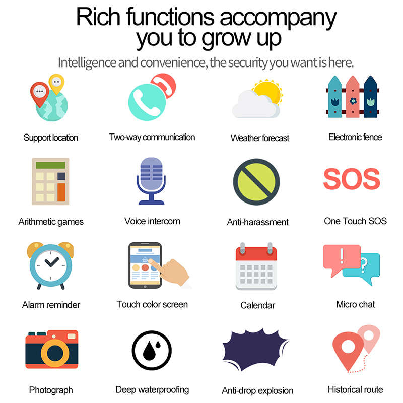 New Kids Swimming Smart Watch Touch Screen Smart Bracelet GPRS+LBS Anti-Lost Loc