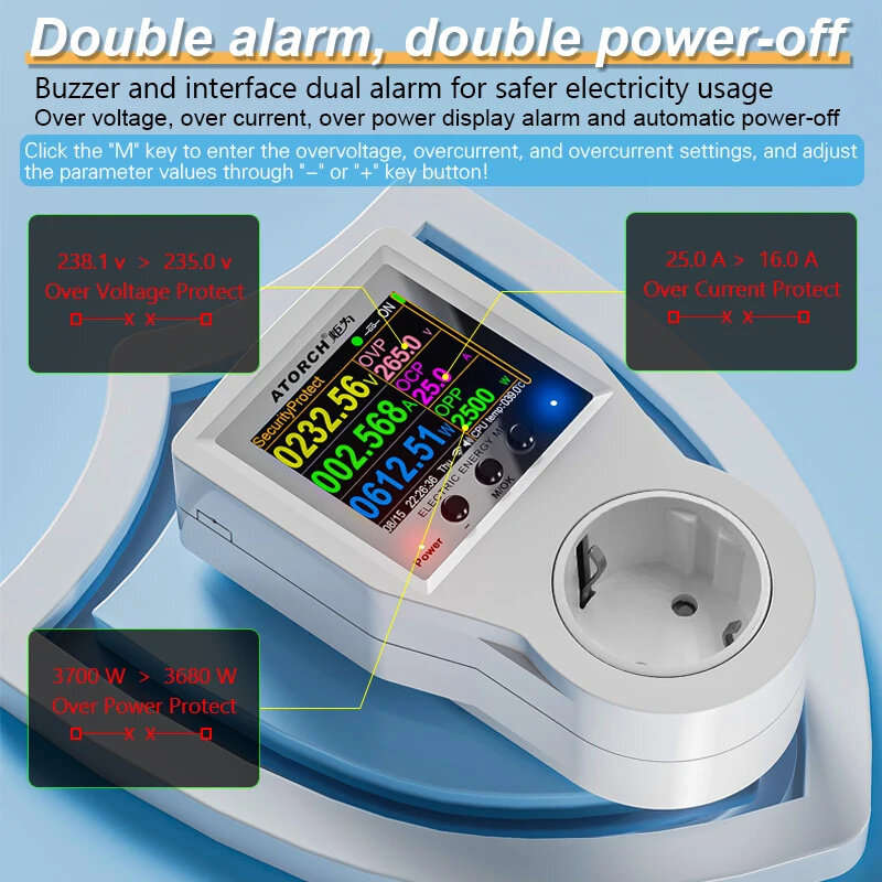 US Plug - ATORCH S1BWP WiFi Smart Metering Socket AC85-265V 16A Power Monitor Tuya App Remote Contro