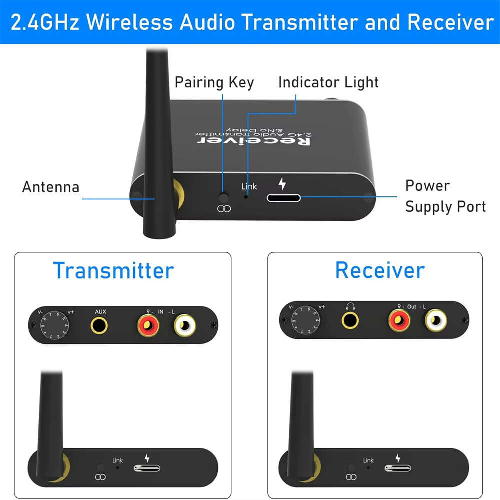 Black - Wireless Audio Adapter with 2.4GHz Technology 50M Range RCA 3.5mm Connectivity Low Delay Cle