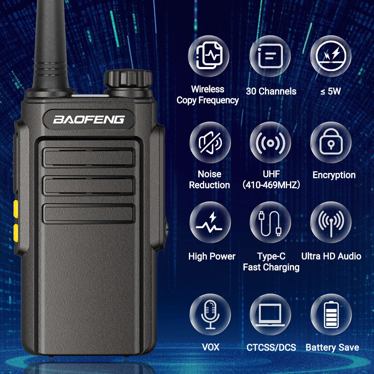 Orange - 2pcs Baofeng BF-W31D High Power Dual Mode Walkie Talkie UHF410-469MHz 30CH Support Wireless