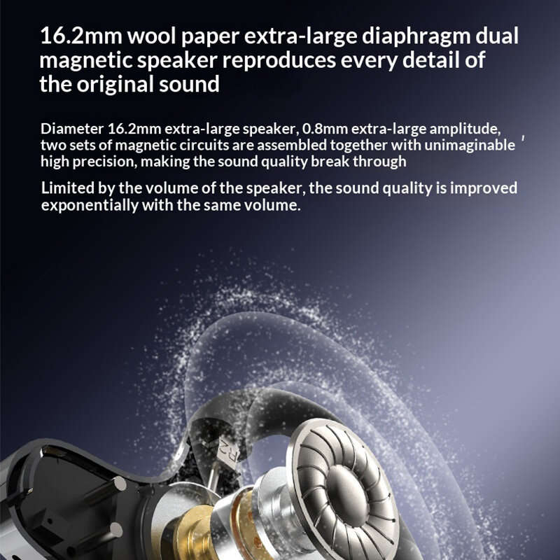 White - F8 TWS Wireless bluetooth 5.4 Earphone 16.2mm Wool Paper Diaphragm 360 Panoramic Sound ENC C