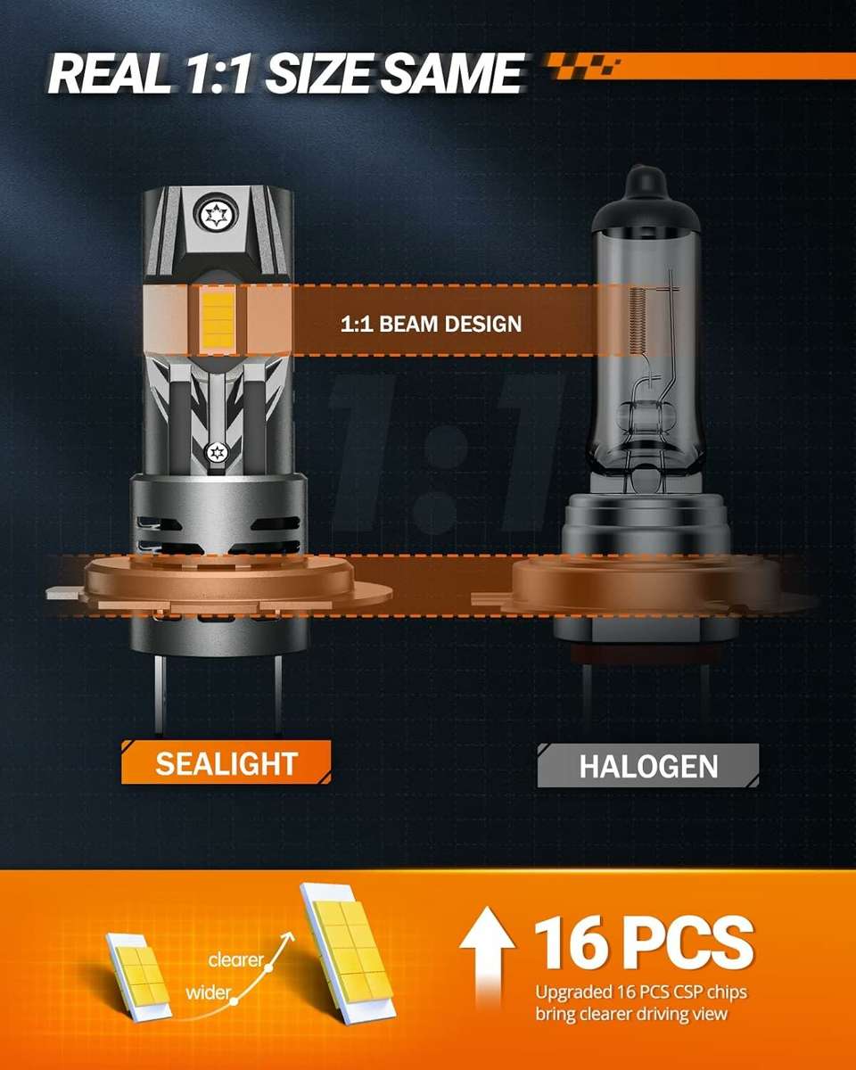 SEALIGHT S2-H7 LED Car Front Headlight 28000LM Headlamps Hi Low Beam 6500K LED Headlights