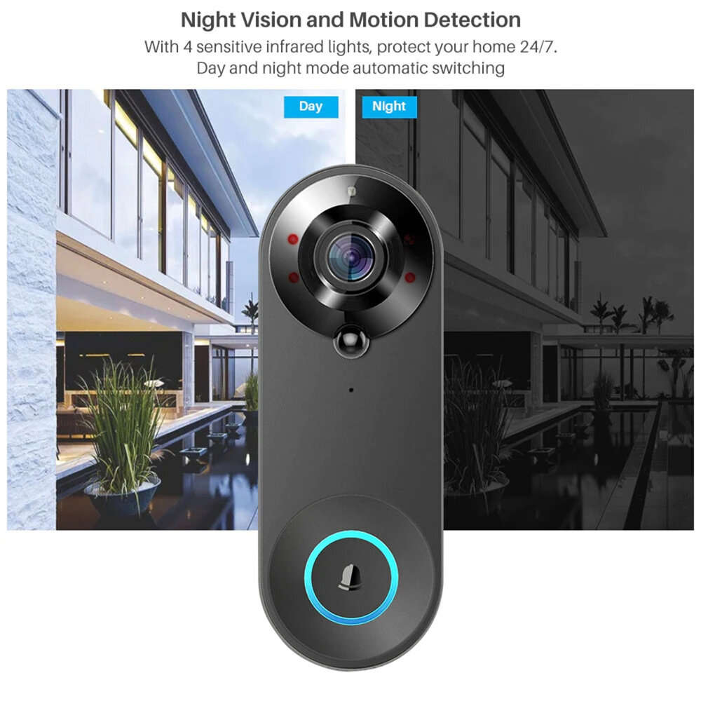 W3A Smart WIFI Tuya 1080P Video Doorbell Wide-Angle PIR Motion Sensor Night Vision Two-Way Audio TF