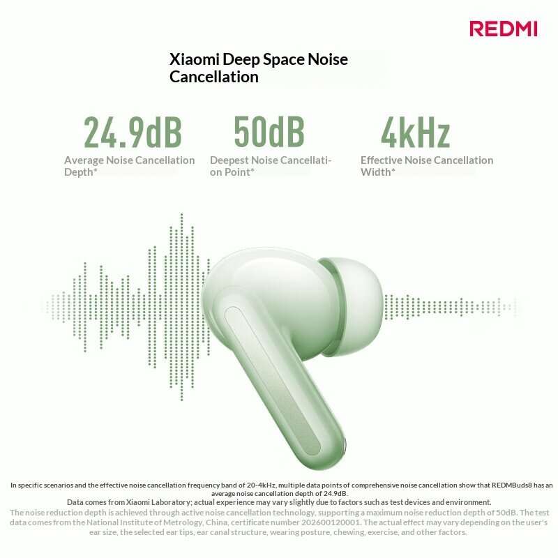White - XIAOMI REDMI Buds 8 TWS Earbuds bluetooth Wireless ANC Earphone Actice Noise Cancelling 11mm