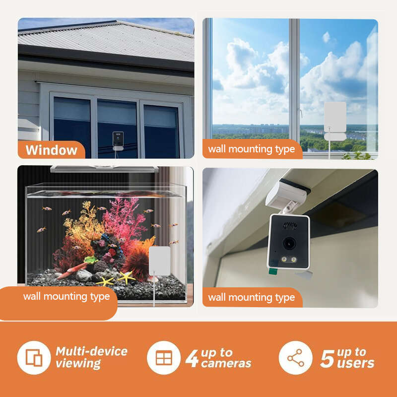Black Light Night Vision(2.4G) - Guudgo 3MP 2K Mini Window Security Camera Wireless WiFi HD Night Vi