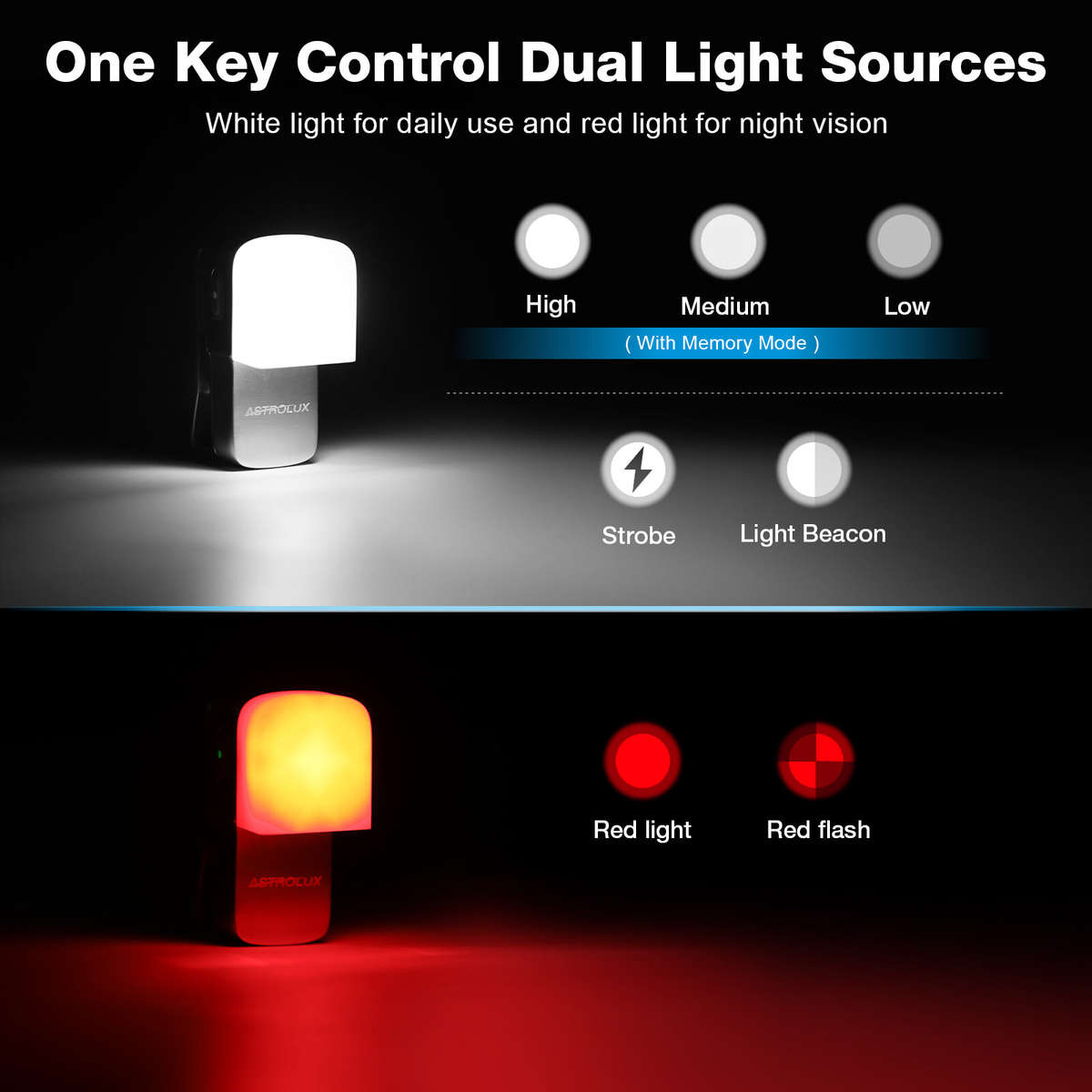 2pcs Silver - Astrolux CP01 Rechargeable EDC Flashlight 250 Lumens Dual Sources Compact Pocket Clip