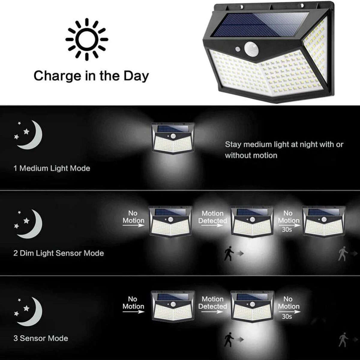 BULK FROM 6 // 212 LED OUTDOOR SOLAR WALL LIGHT MOTION SENSOR  LIGHT