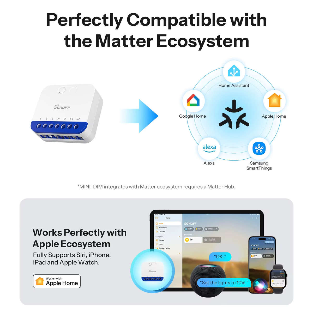 MINI-DIM - SONOFF MINI-DIM MINI Extreme Matter Over WiFi Dimmer Switch Wide Lighting Compatibility M