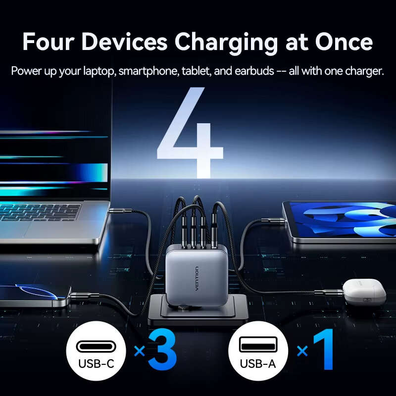 EU Plug - [GaN Tech] Vention TZ-FET-EU 100W 4-Port USB PD Charger USB-A+3USB-C Fast Charging Wall Ch