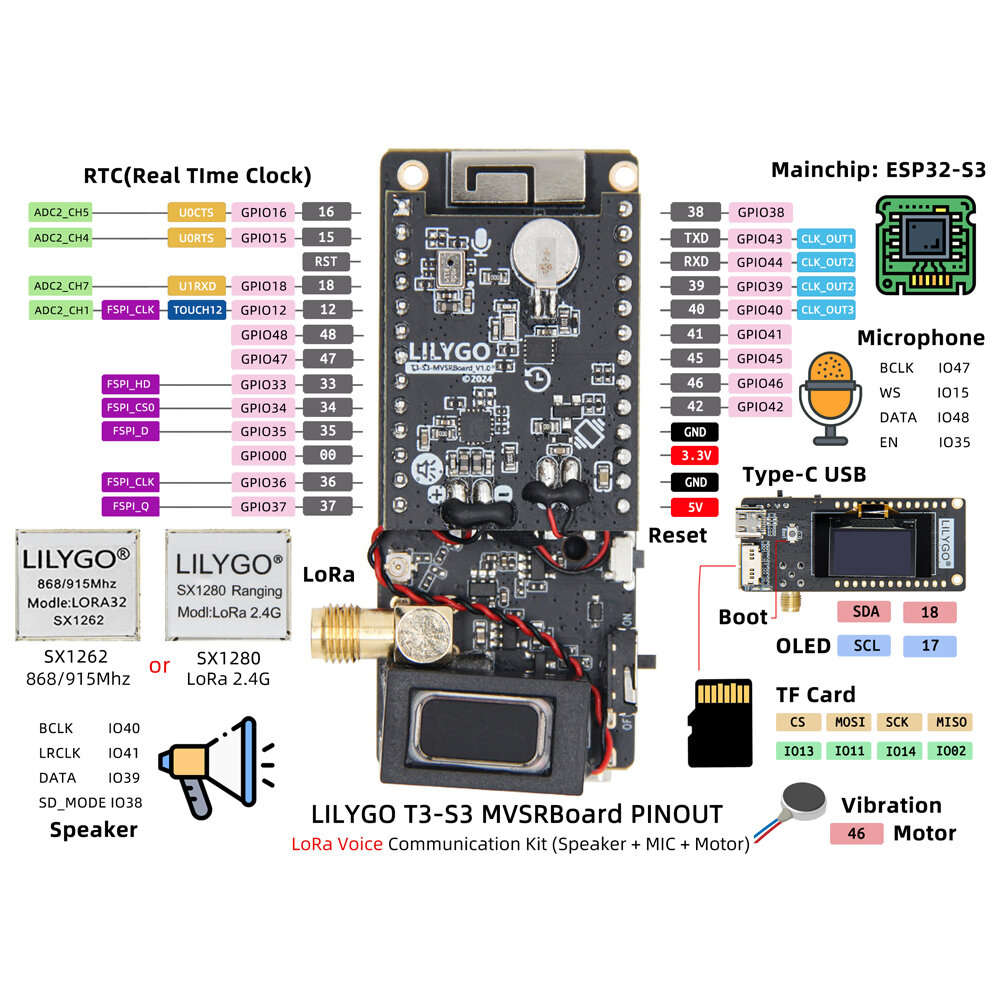 SX1280 2.4G Without PA - LILYGO T3S3 ESP32-S3 LoRa Development Board with Speaker 0.96 Inch OLED WiF