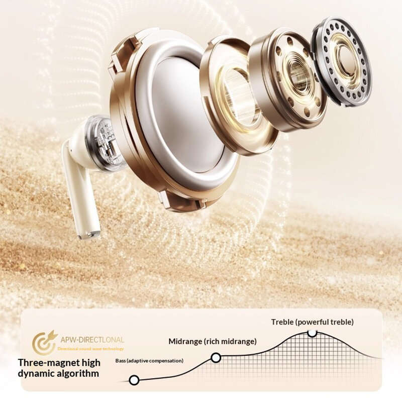 White - Lenovo EA175 TWS Earbuds Wireless bluetooth Earphone Deep Bass Dual Mic AI Call Noise Cancel