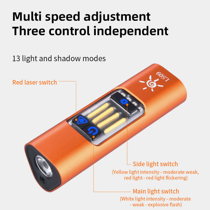 Black - Bikight Multifunctional Super Bright Flashlight LED+COB 1800mAh Type-C Rechargeable Red LEP
