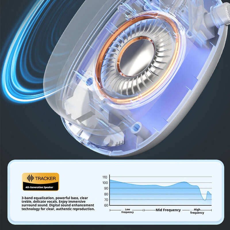 Silver - SY-T9 Gaming Headset Wireless bluetooth Headphone 40mm Driver Unit Spatial Audio ENC Noise