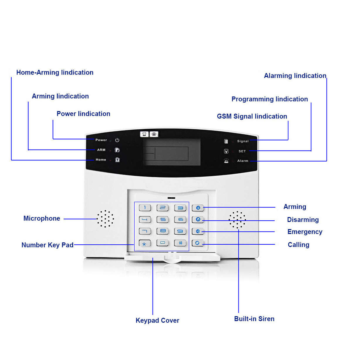 GSM Wireless LCD Home Burglar Alarm System SOS Motion Door Window Sensor Security System