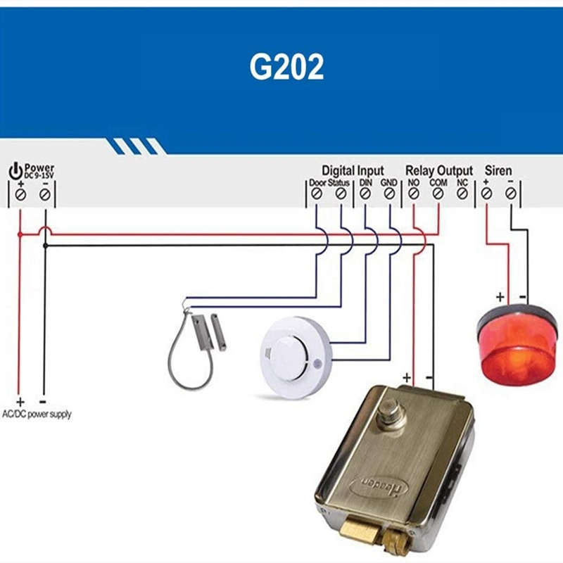 G202 GSM 3G 4G gate opener  Relay Switch Remote Control Door Access Switch Wireless Door Opener By F