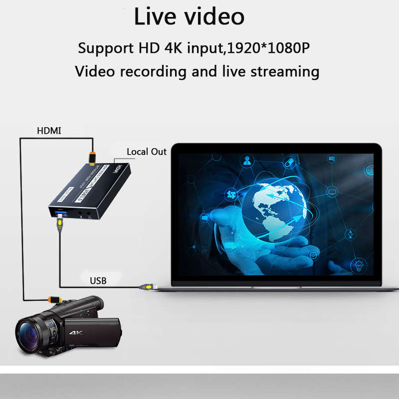 Bakeey HDMI Video Capture Card 4K 1080P USB 3.0 Video Capture Card HDMI Recording Box for PS4 Camera