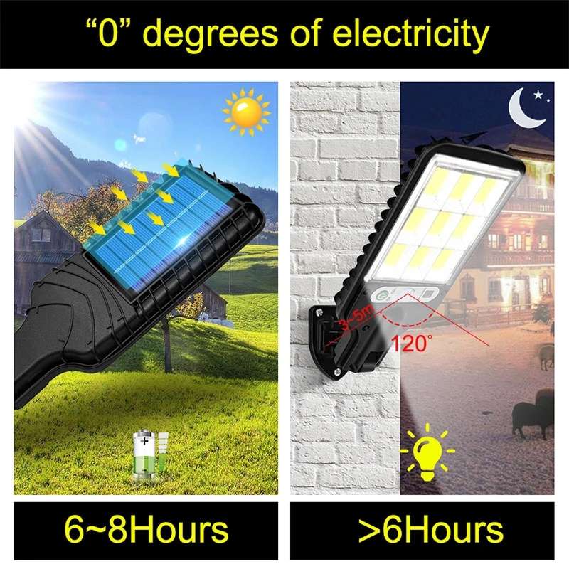 3 Light Mode LED Solar Street Light Outdoor Waterproof Motion Sensor Security Lighting for Garden Pa