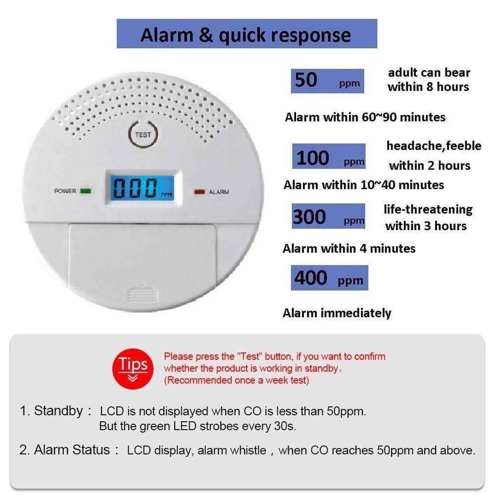 New 2 in 1 Carbon Monoxide & Smoke Alarm Detector CO Tester Alarm System